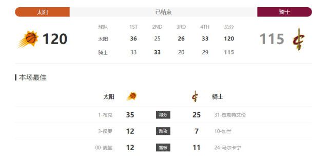 在线综合色